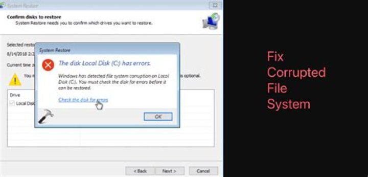 Resolving file transfer errors