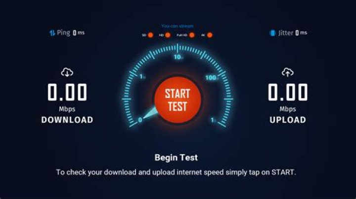 Testing internet connection speed