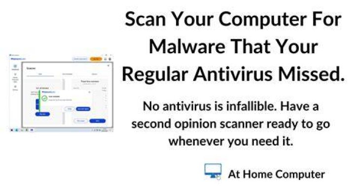 Malware scanning