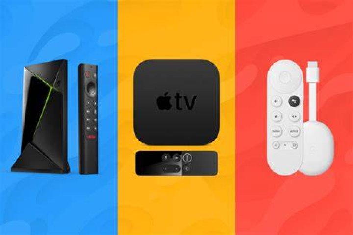 Testing on different devices