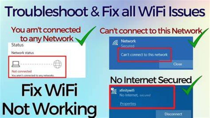 Network connection troubleshooting