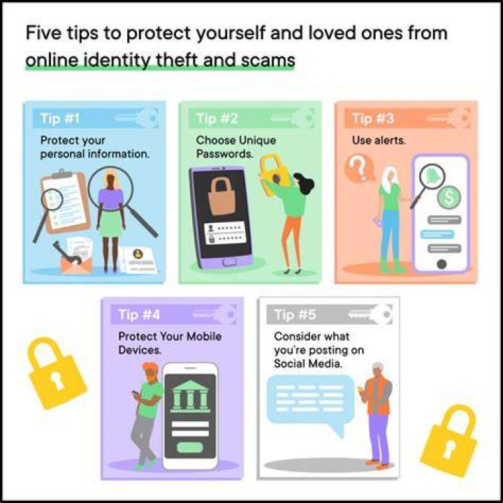 Online streaming protection