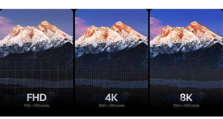 Video streaming quality levels